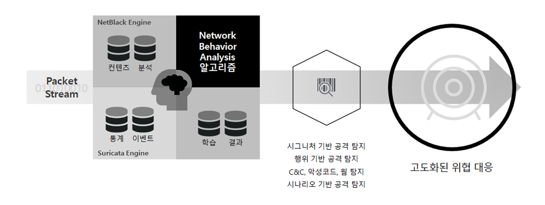 블랙박스 수정 07